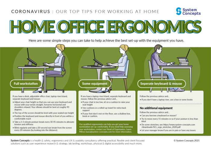 Infographic detailing our top tips for setting up your home office.