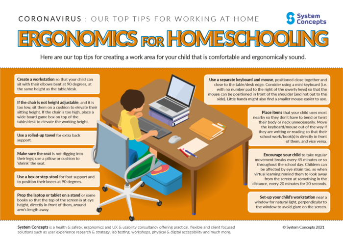 Infographic detailing our top tips for setting up your children for home schooling