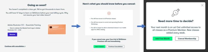 SkillShare - Cancellation Steps - the user has to click through three further screens after requesting to ‘Cancel Membership’.