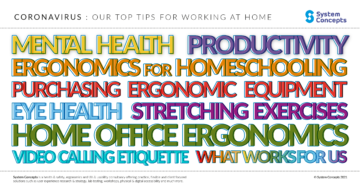 (alt="graphic featuring titles of the full series inc Mental health, Productivity, Ergonomics for Home-schooling, Purchasing of Ergonomics equipment, Eye Health, Stretching Exercises, Home Office Ergonomics, Video Calling Etiquette and What Works for us")