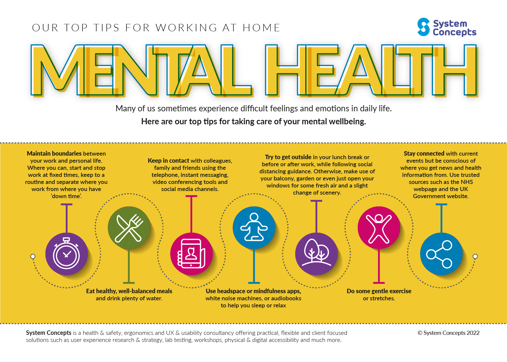 (alt="Working from home infographic, our top tips for mental health")