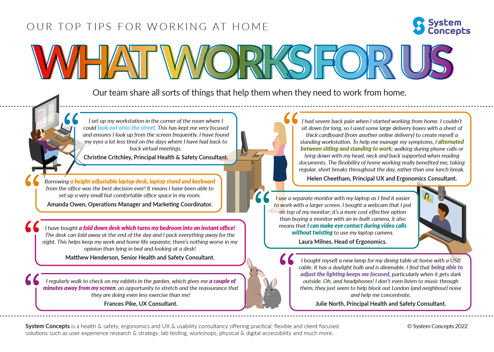 (alt="Working from home infographic, top ips from the team on what helped them")
